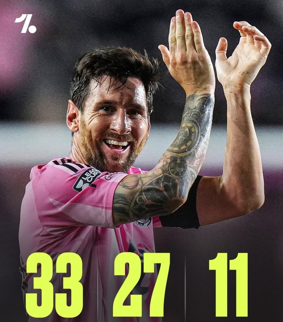 梅西新星关键助攻表现惊艳，DWG未来可期！的简单介绍