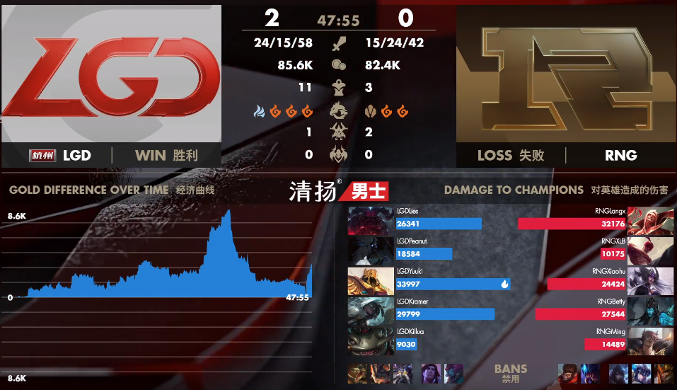 雷速-关于内马尔在RNG比赛中高光表现，爆冷引发热议！的信息